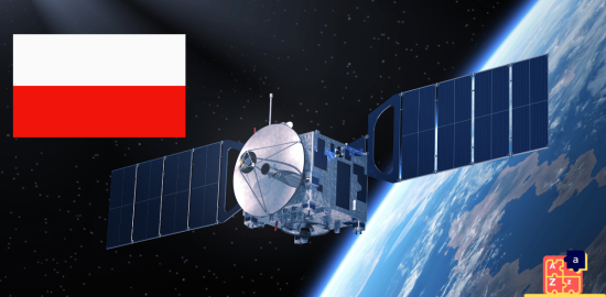 Learn Polish - Space Vocabulary