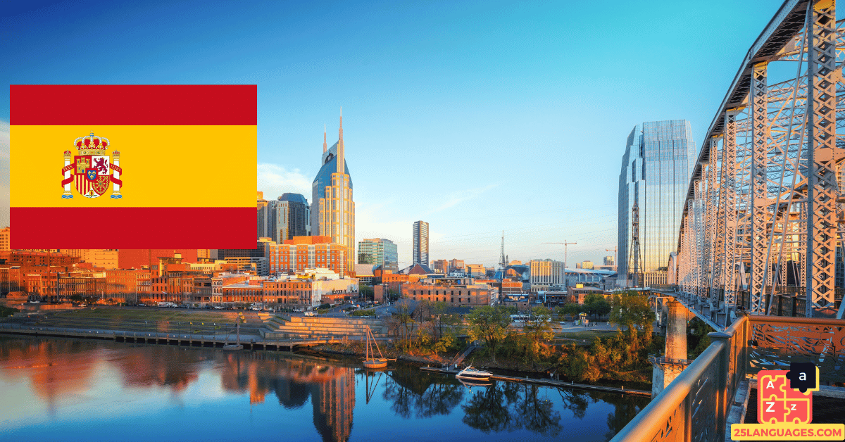 Learn Spanish - Names of Places in the City