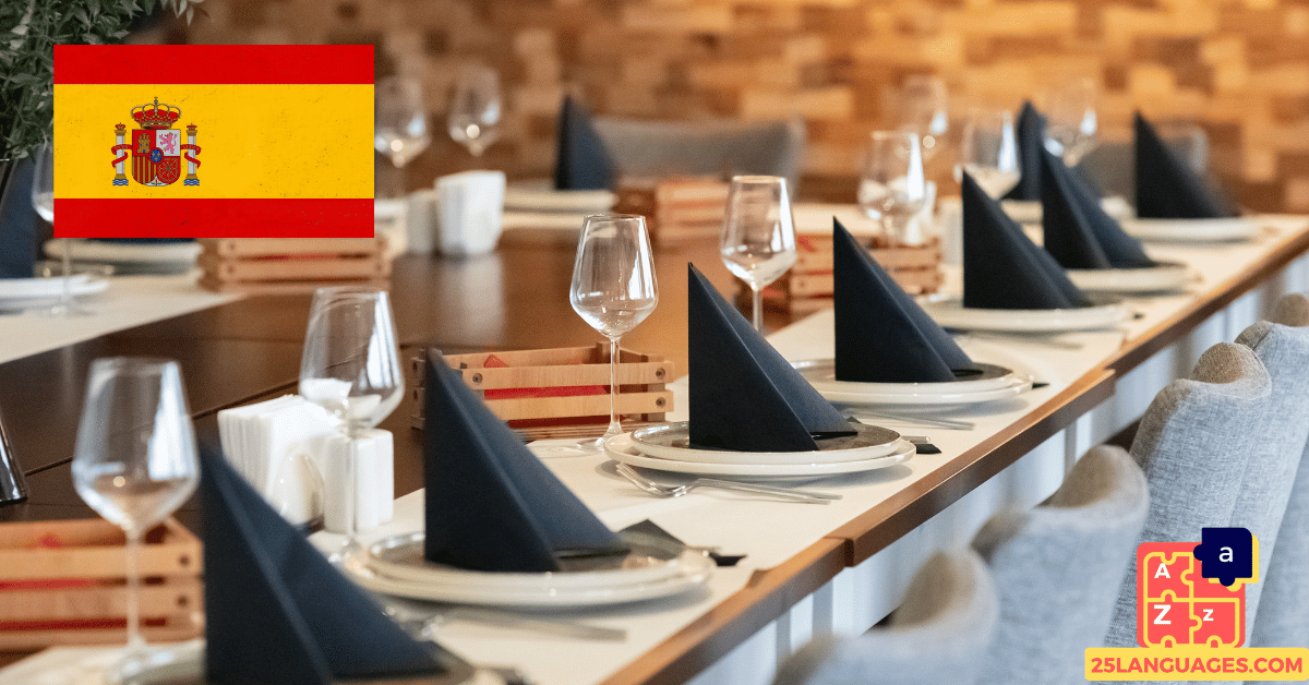 Learn Spanish - Phrases for Social events (congratulations, celebrations, condolences)