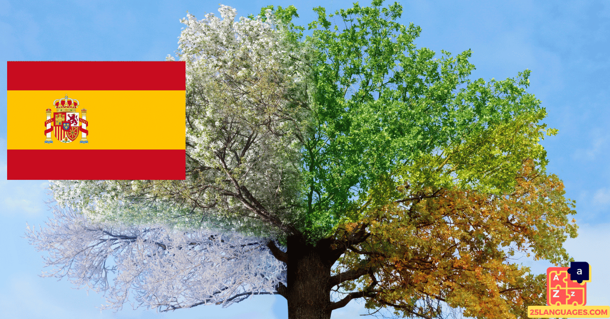 Learn Spanish - Seasons and Weather